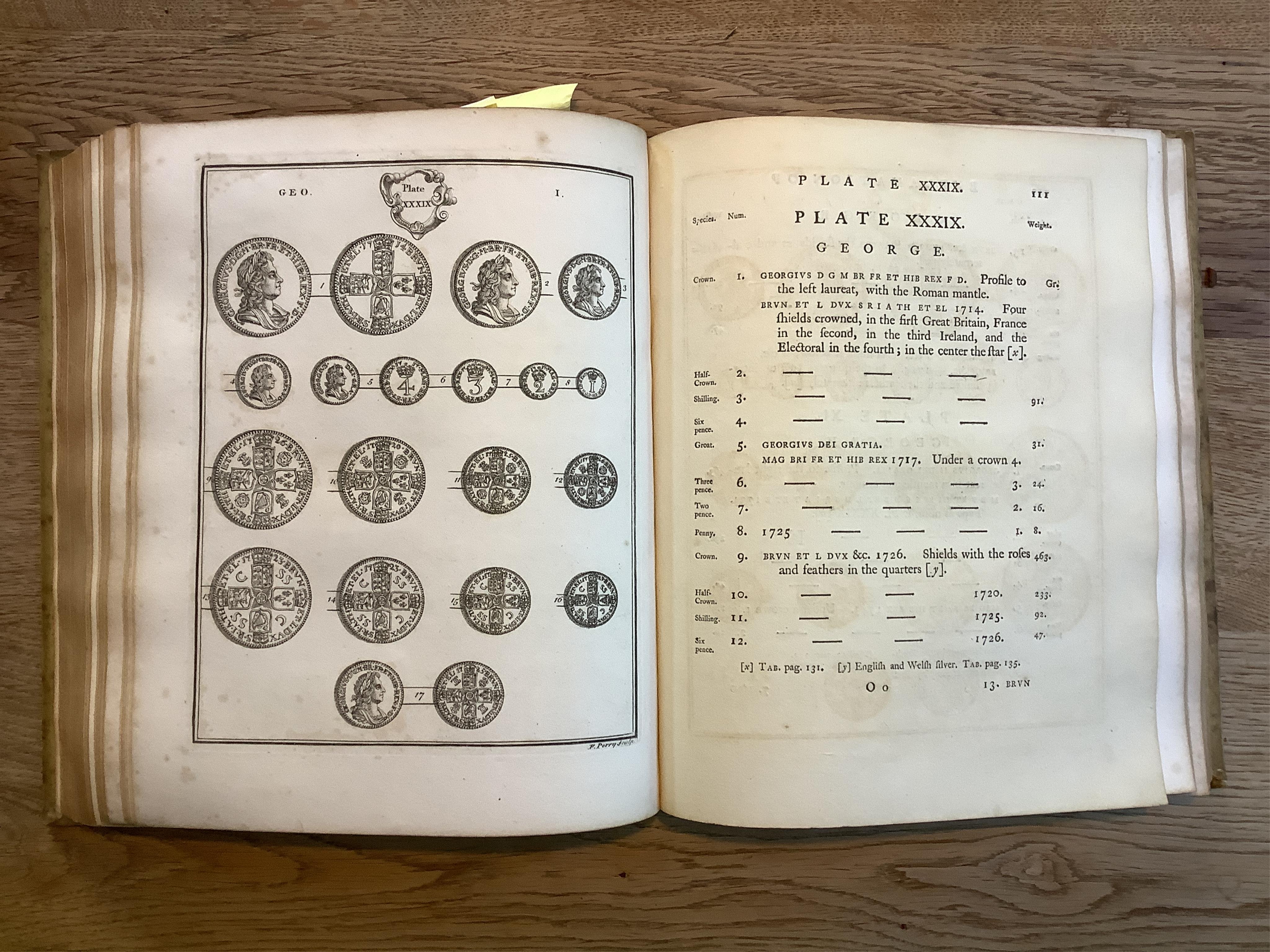 Folkes, M. Tables of Silver and Gold Coins: reprinted by the Society of Antiquaries, London 1763, contemporary vellum; another later copy (2)